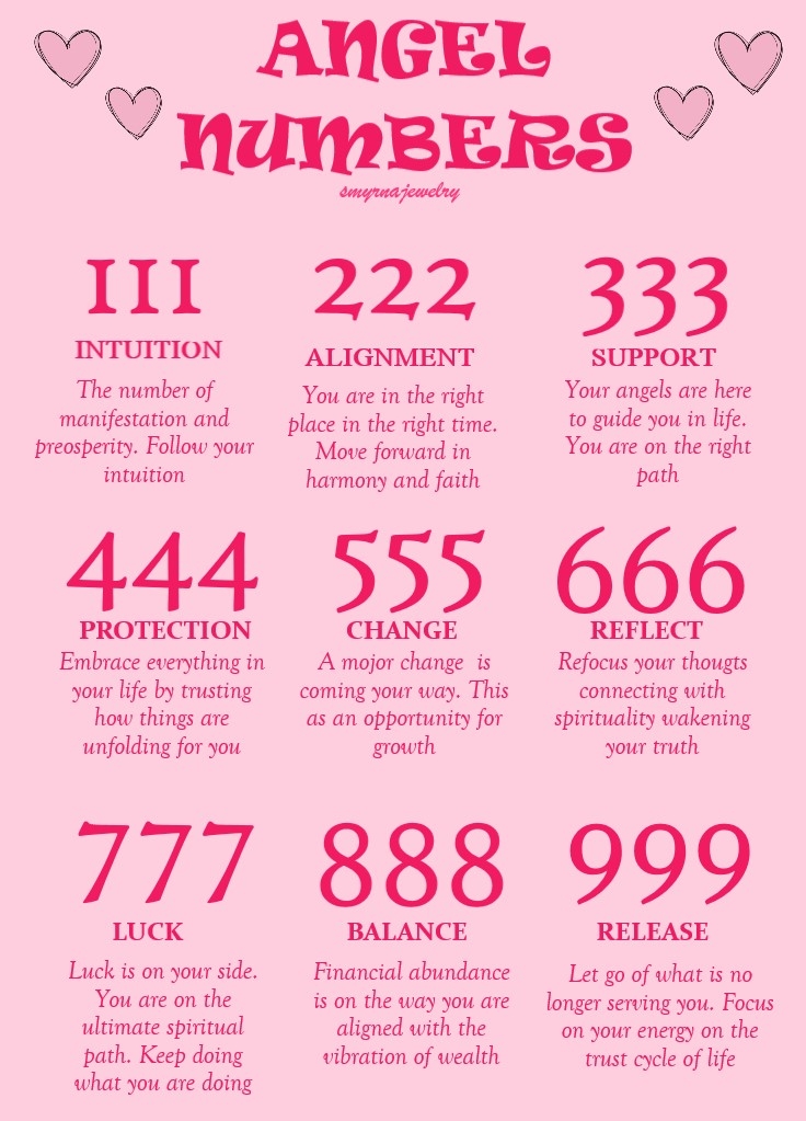 Kişiye Özel 925 Ayar Melek Rakamı Kolye